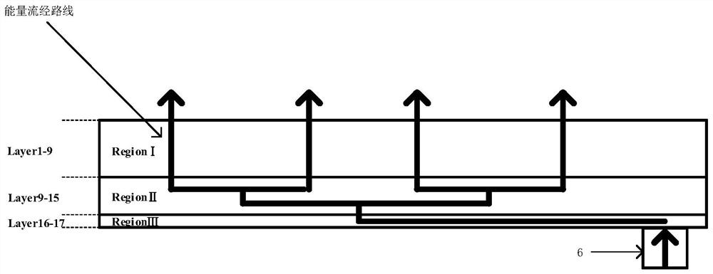 Wide-angle scanning phased-array antenna based on bent slot