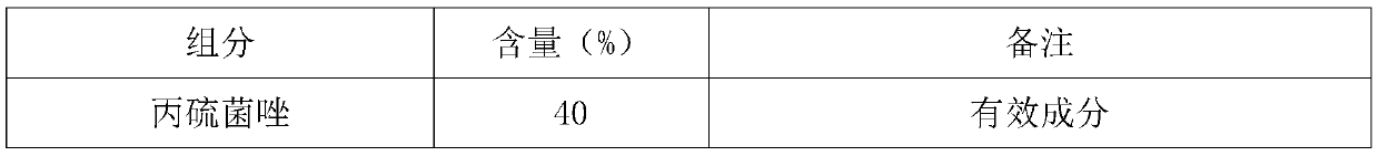 Suspending agent for flight control and preparation method of suspending agent