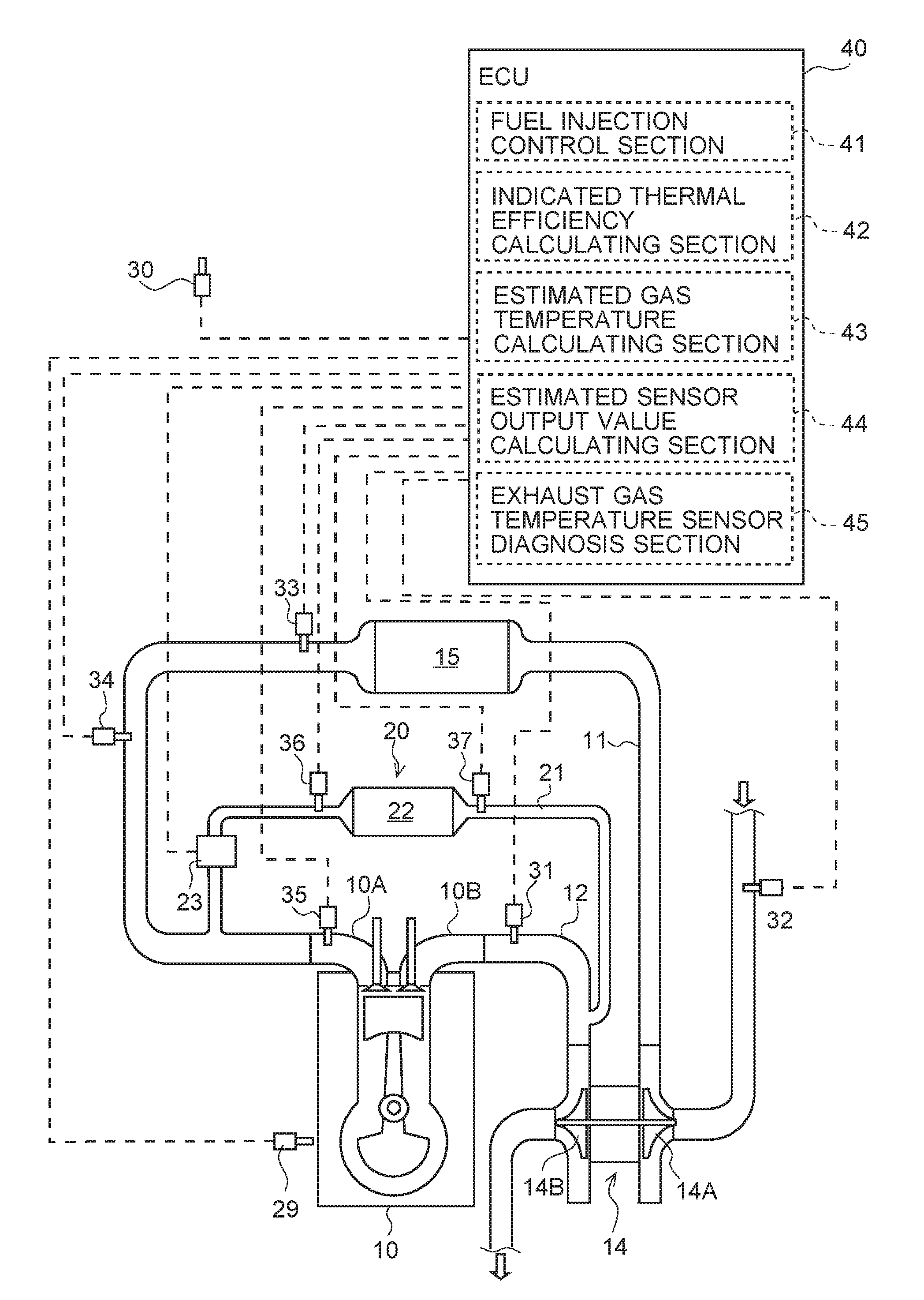 Sensor output value estimation device