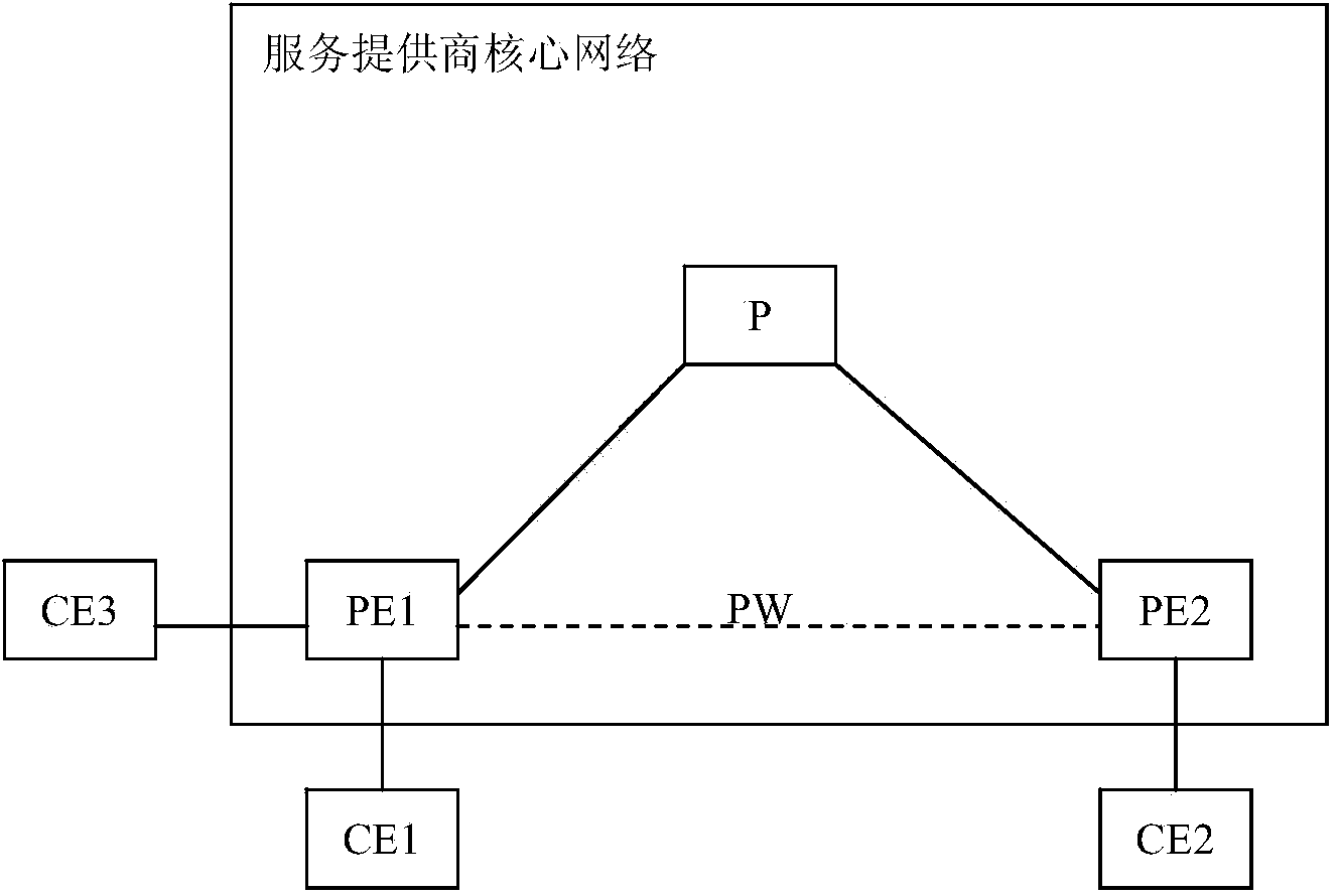 Virtual private local area network service message processing method and system