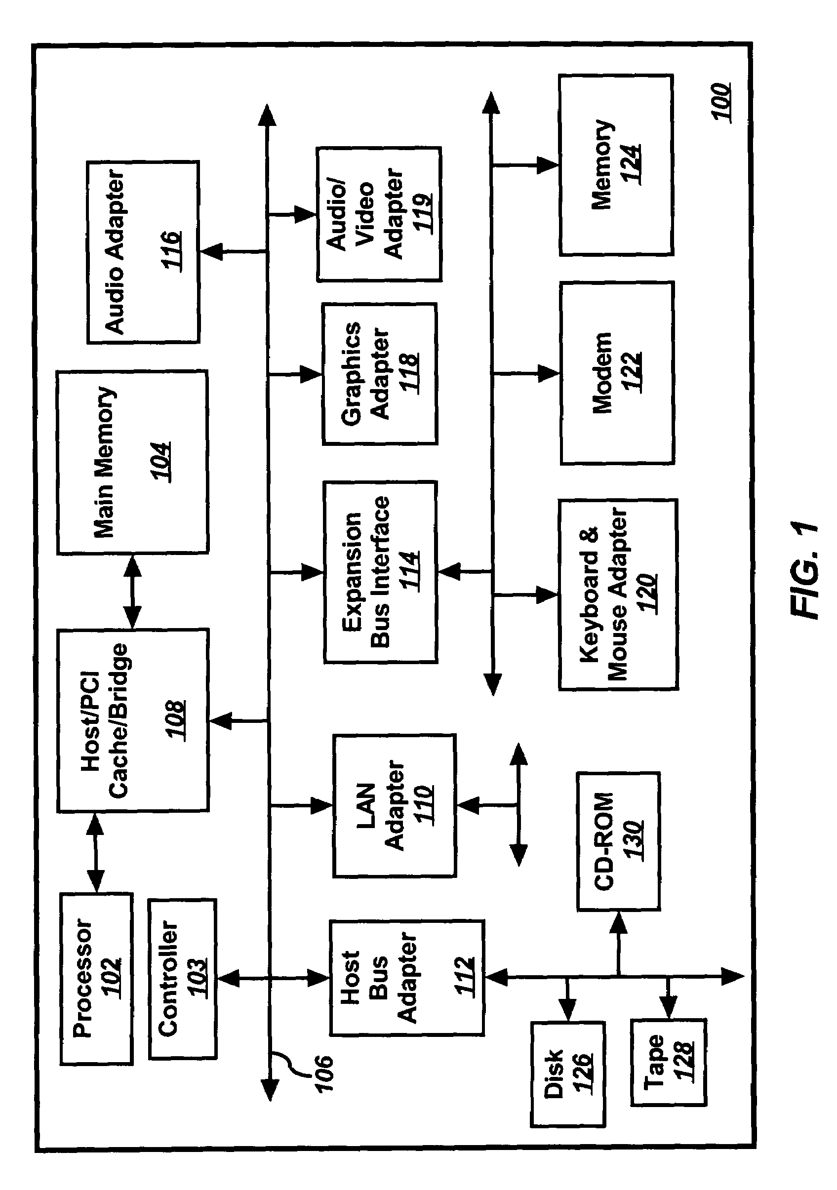 Methods and systems for automatic verification of specification document to hardware design