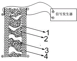 Graphene-ion exchange polymer electric actuator and its preparation method and application