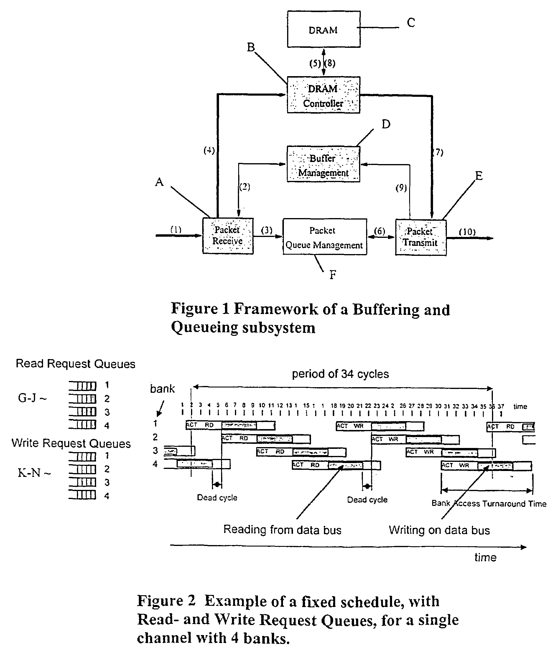 Overcoming access latency inefficiency in memories for packet switched networks