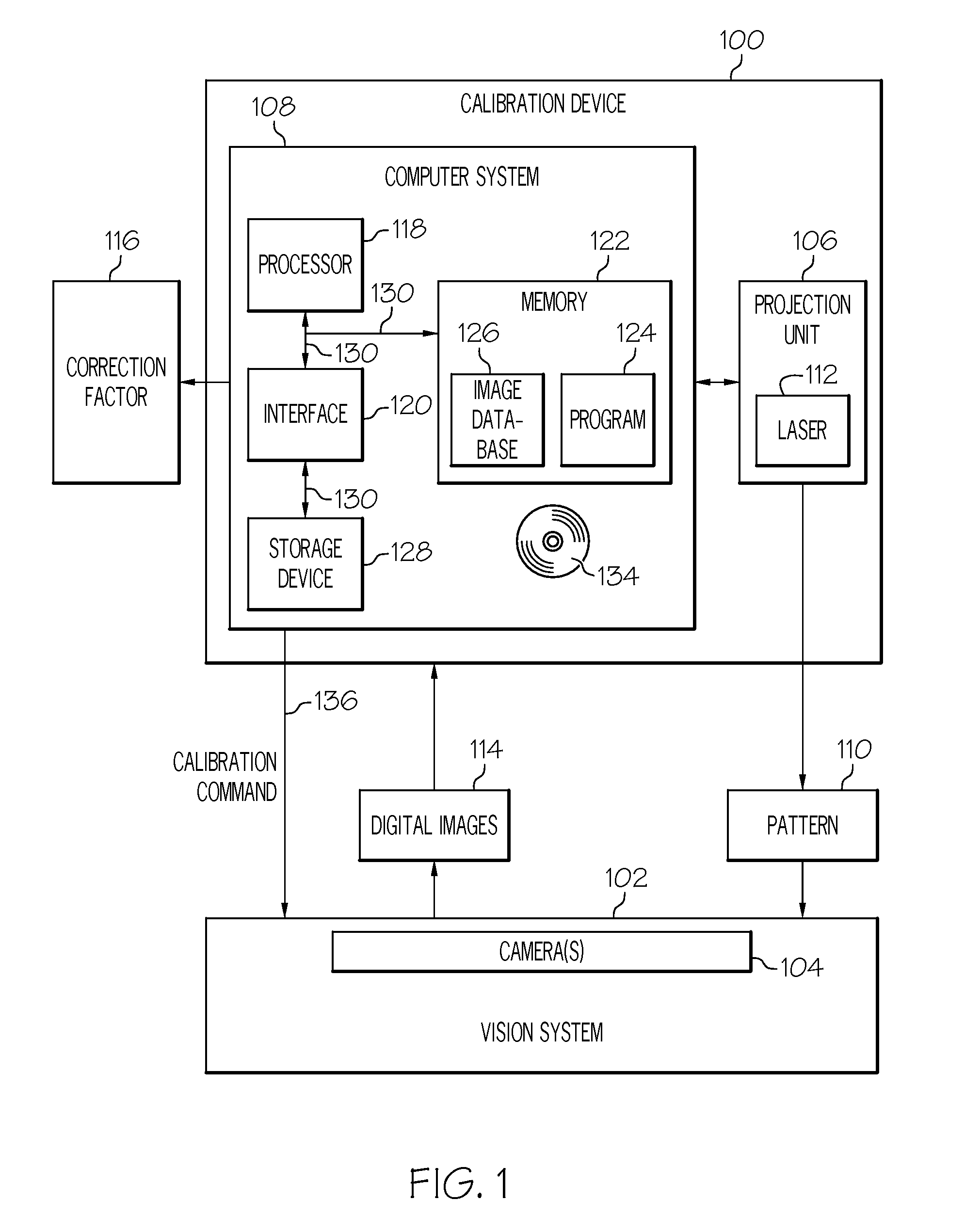 Methods and systems for calibrating vehicle vision systems