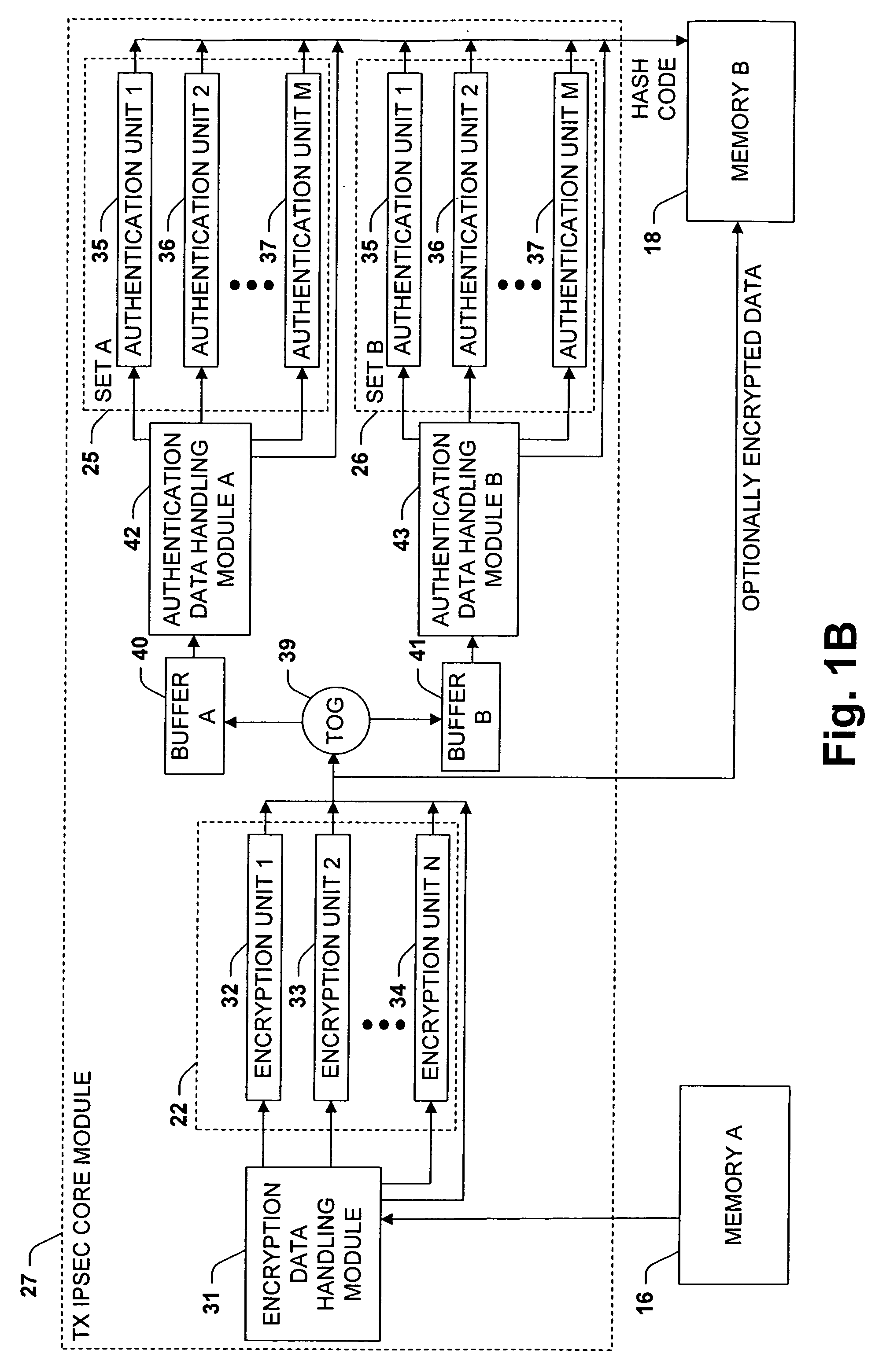 Method to maximize hardware utilization in flow-thru IPsec processing