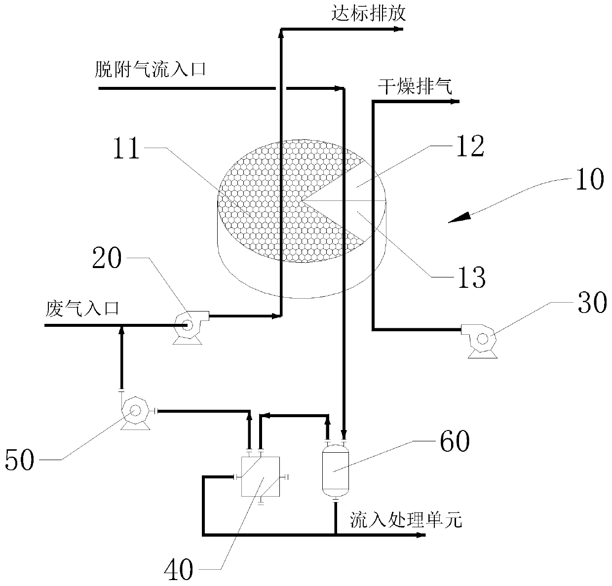 Anti-leakage rotary adsorber unit