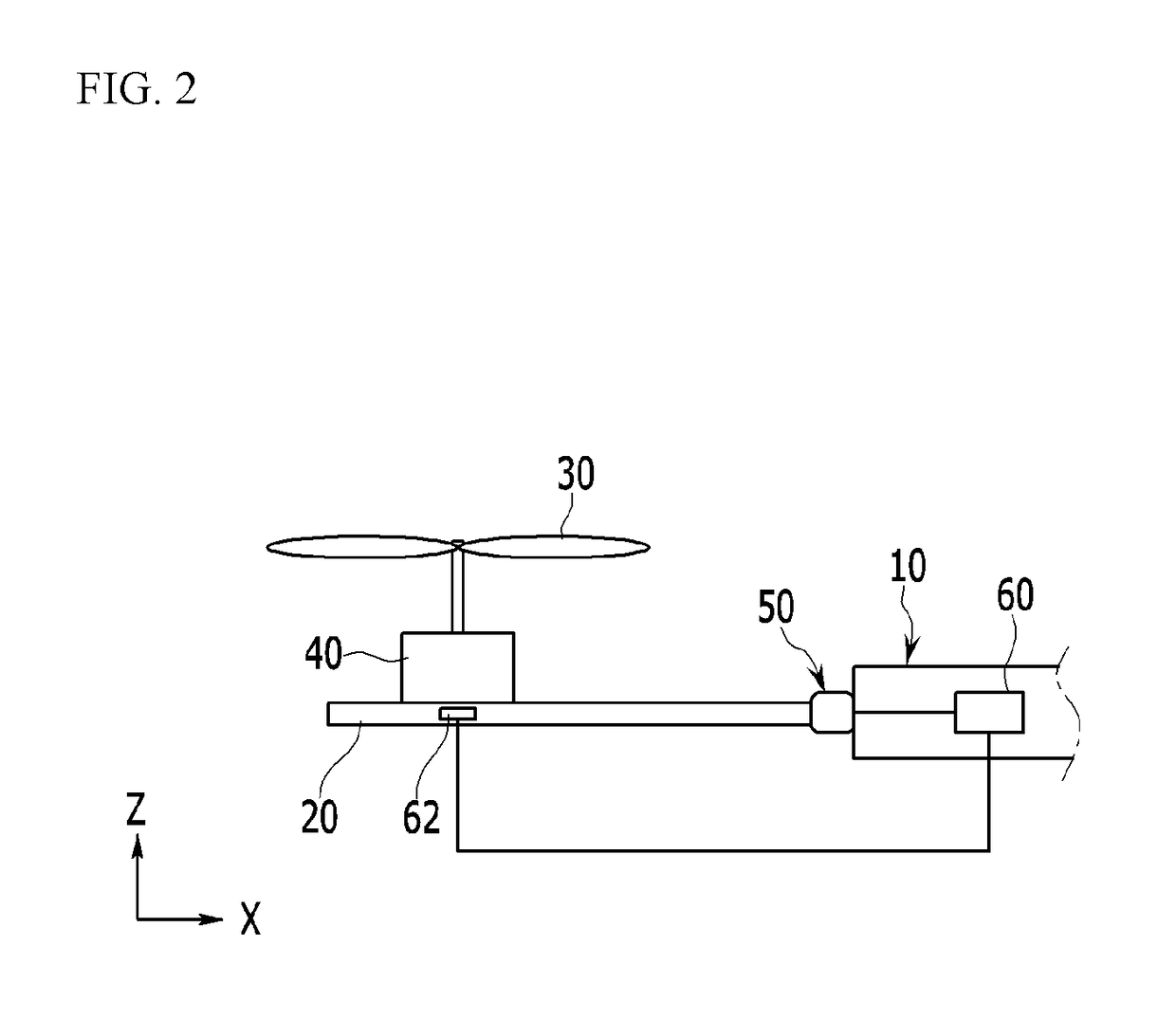 Apparatus and method for controlling stability of unmanned aerial vehicle