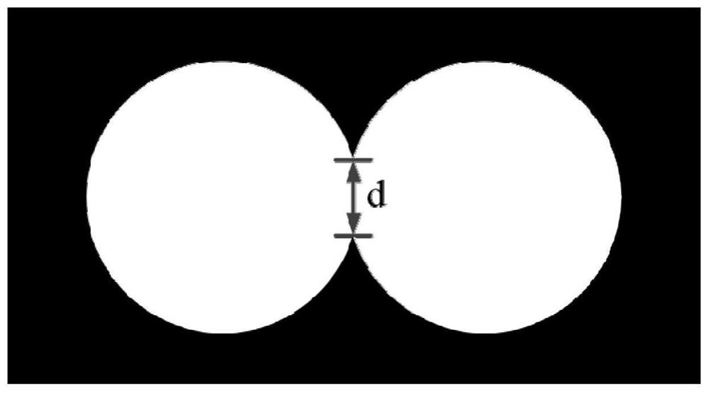 Design method of SERS substrate based on surface plasmon polariton effect