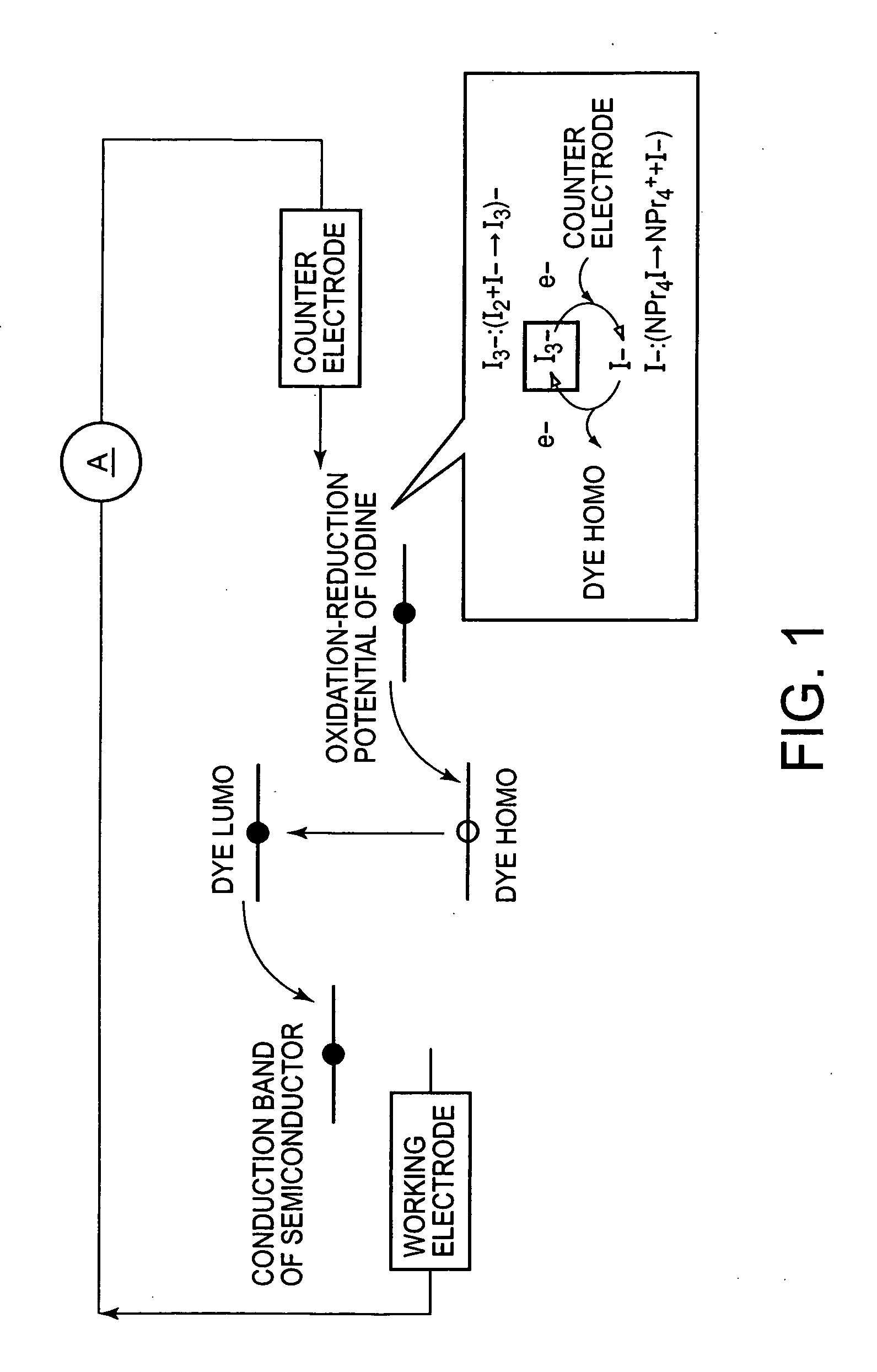 Method for Specifically Detecting Analyte Using Photocurrent, and Electrode, Measuring Cell and Measuring Device for Use Therein