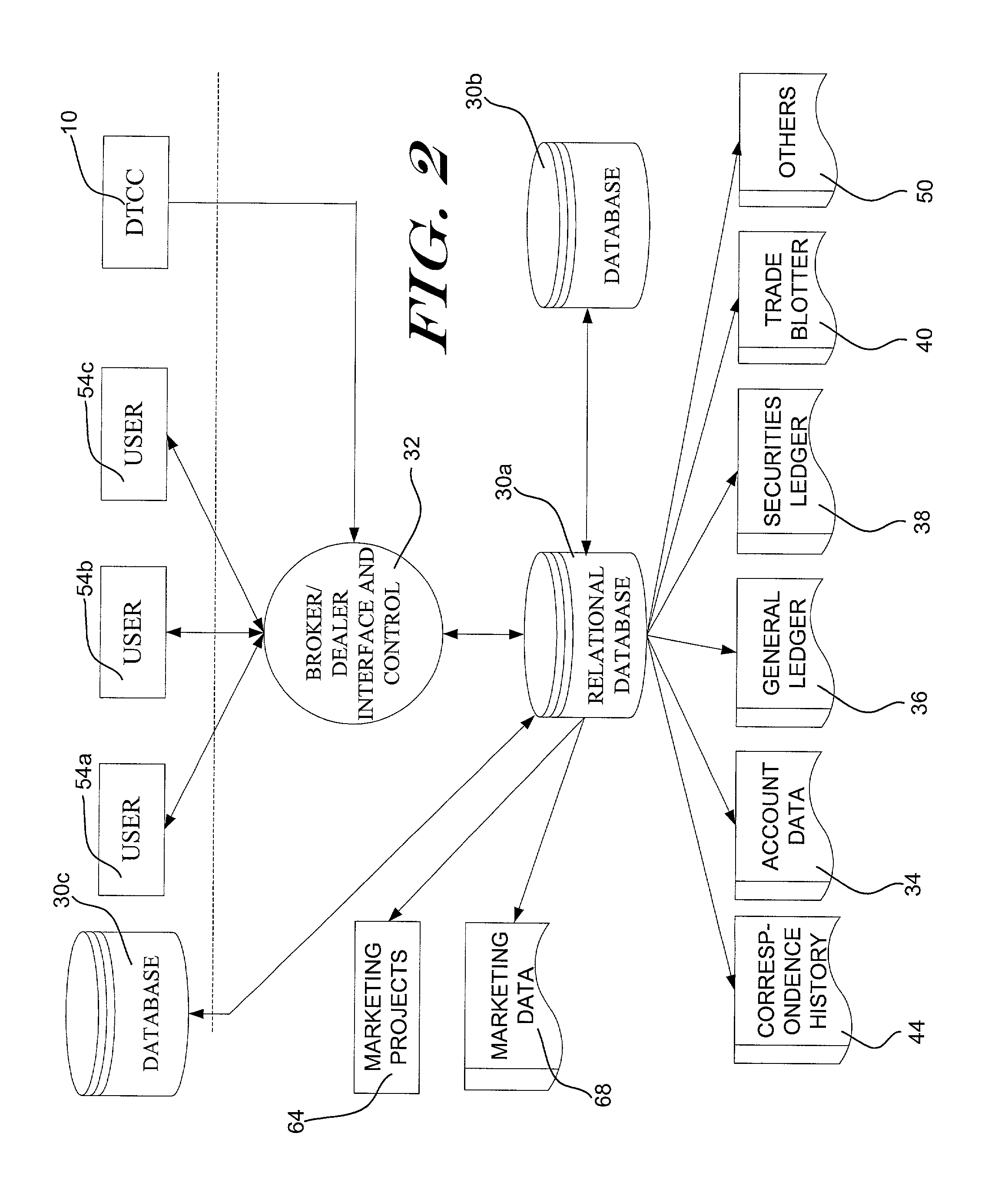 Methods and systems for monitoring the efficacy of a marketing project