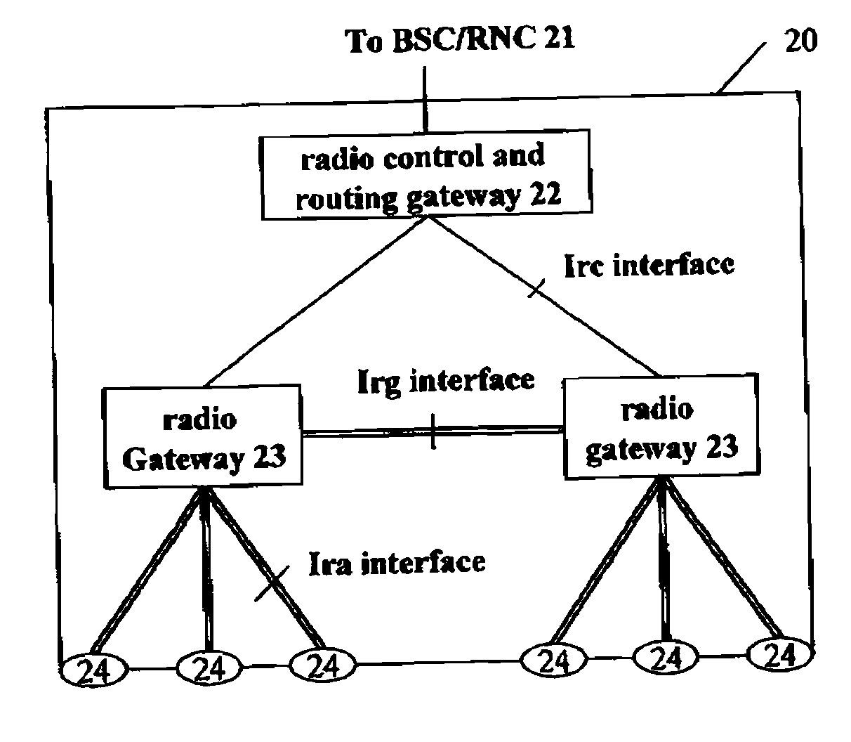 Distributed Wireless System with Centralized Control of Resources