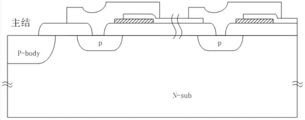 Junction terminal structure for power device