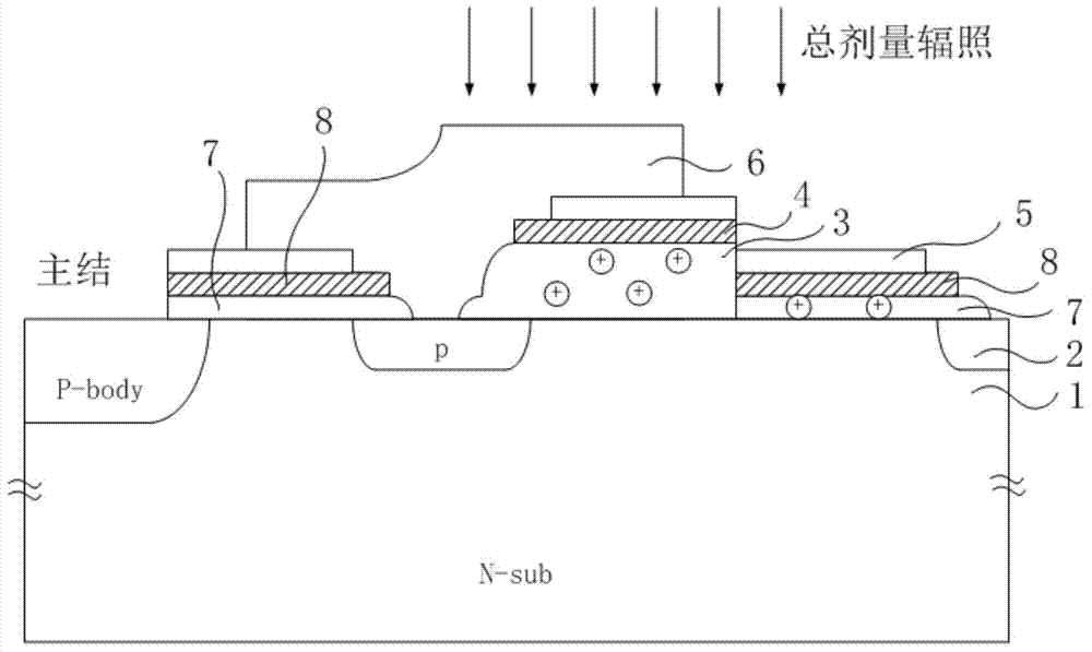 Junction terminal structure for power device