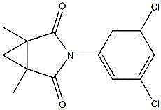 a bactericidal composition