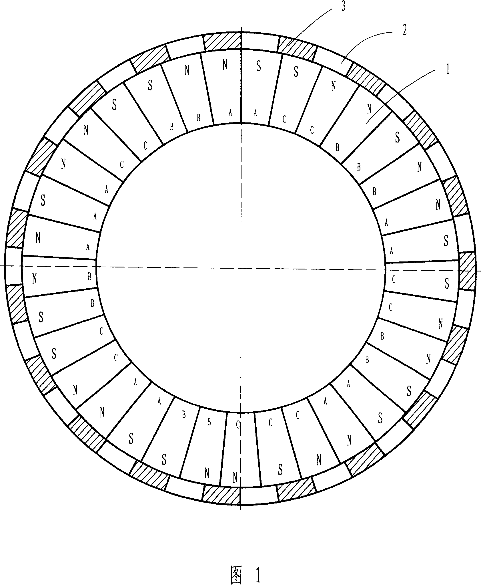 Assembled scheme for brushless DC motor slot number and magnetic steel number