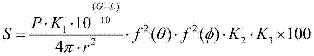 A three-dimensional space prediction method for environmental electromagnetic radiation of gsm mobile communication base stations