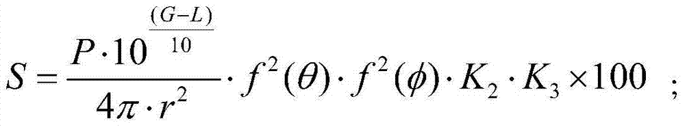 A three-dimensional space prediction method for environmental electromagnetic radiation of gsm mobile communication base stations