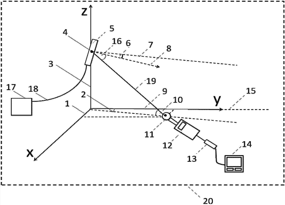 A three-dimensional space prediction method for environmental electromagnetic radiation of gsm mobile communication base stations