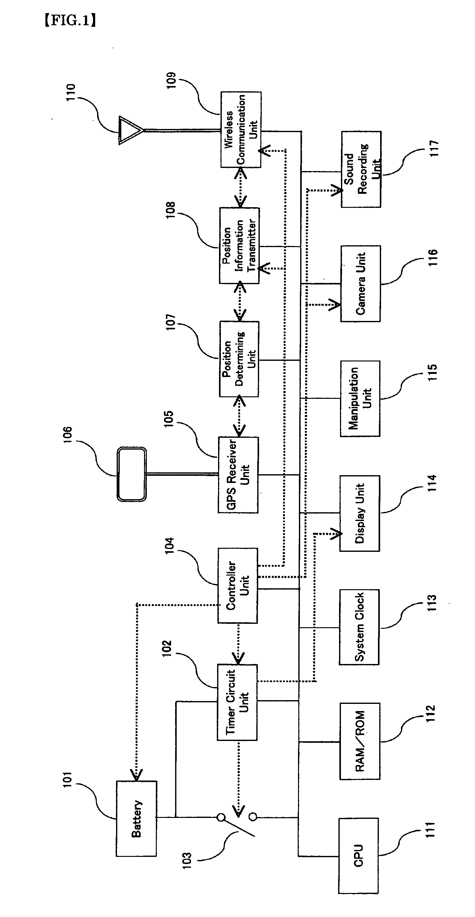 Portable communication terminal with gps function