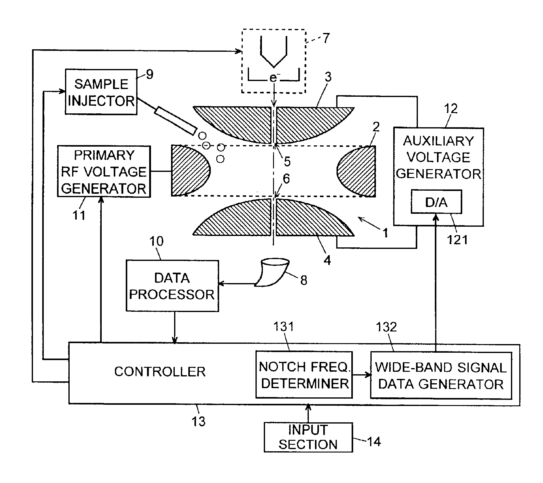 Ion trap mass spectrometer