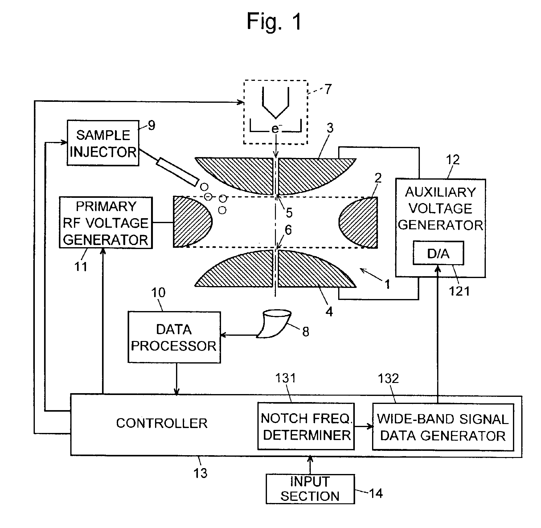 Ion trap mass spectrometer