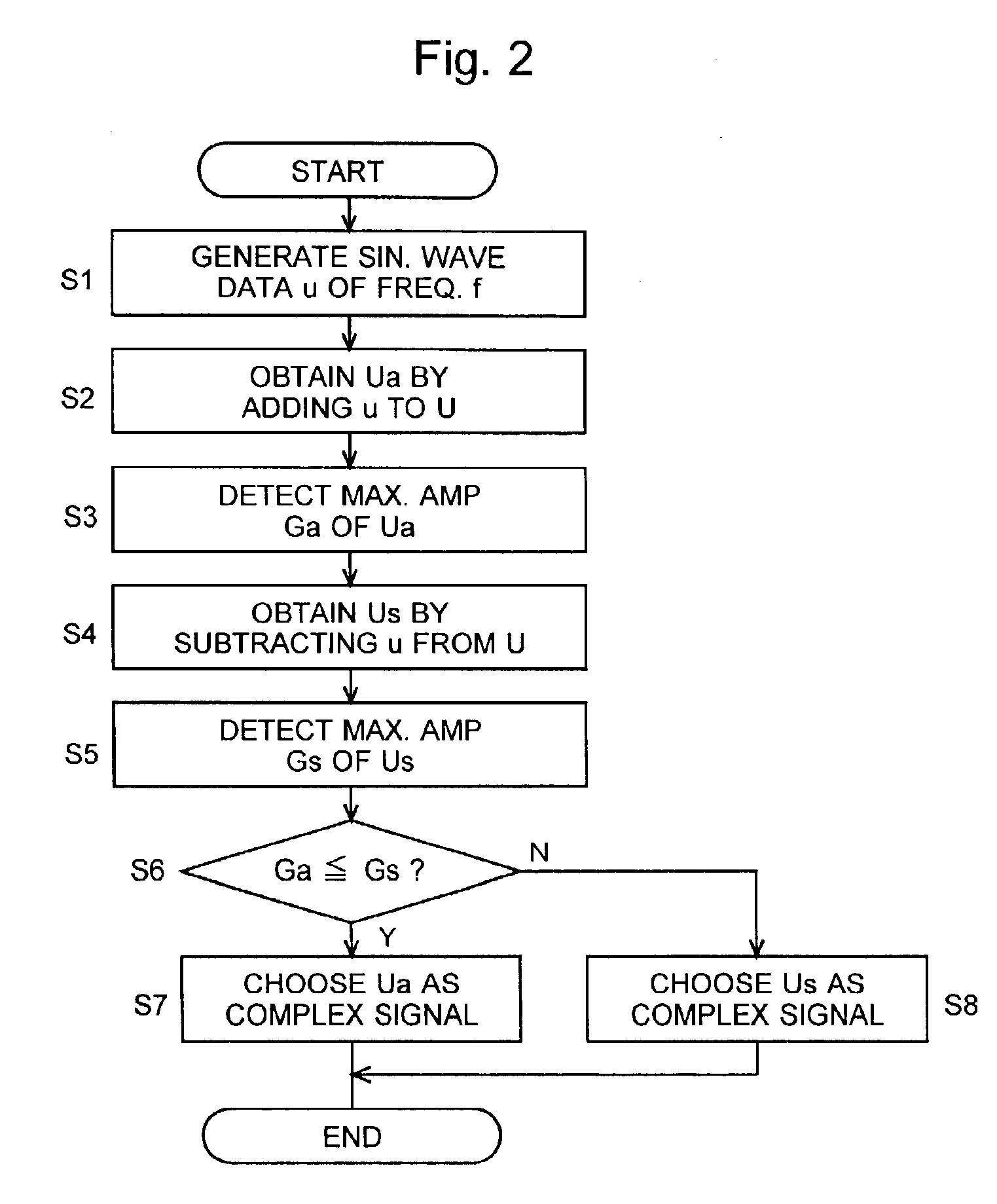 Ion trap mass spectrometer