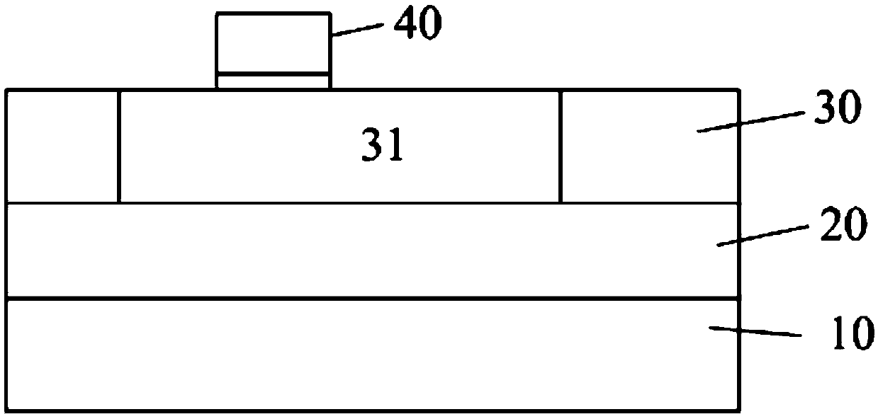 soi device structure and manufacturing method thereof