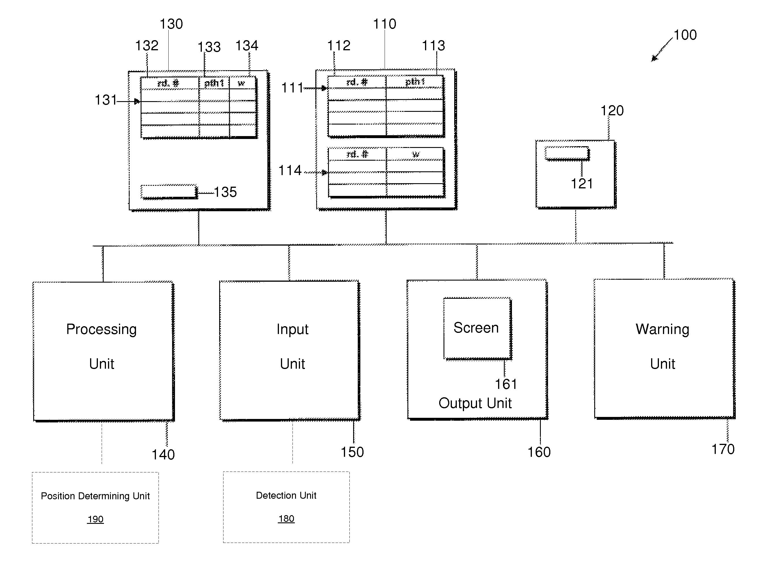 Route Determination and Driver Warning System