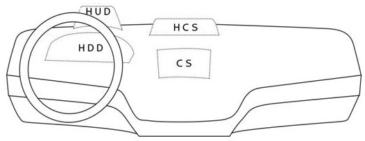 Driving assistance system based on augmented reality head-up display and multi-screen voice interaction