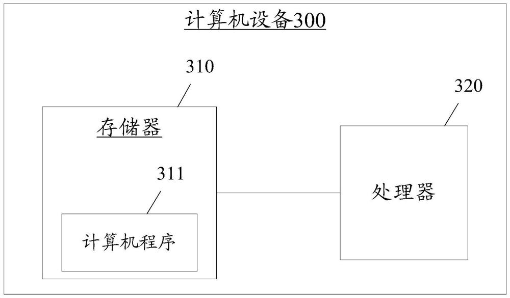 Rolling method, device, medium and equipment for ultra-thin strip steel