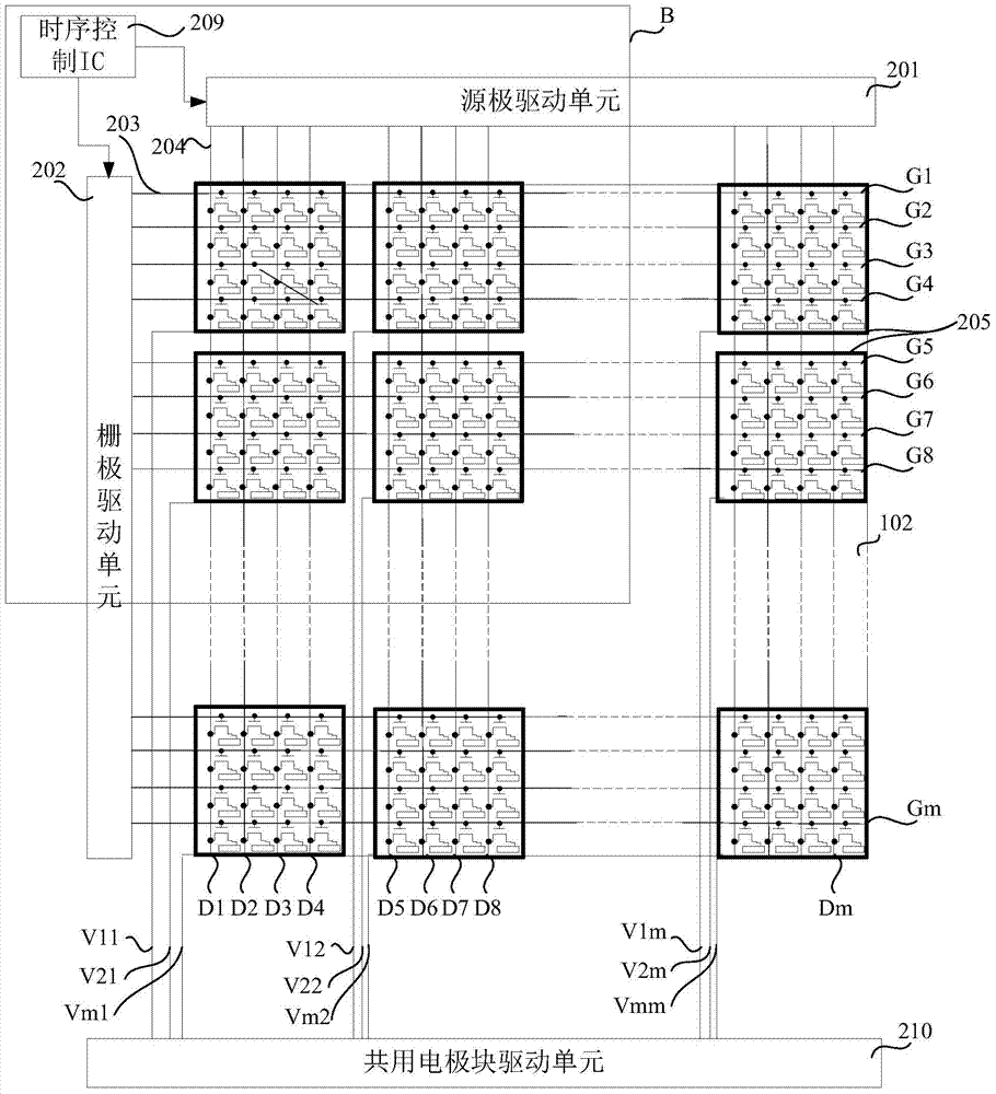 Driving method, array substrate, display panel and display device