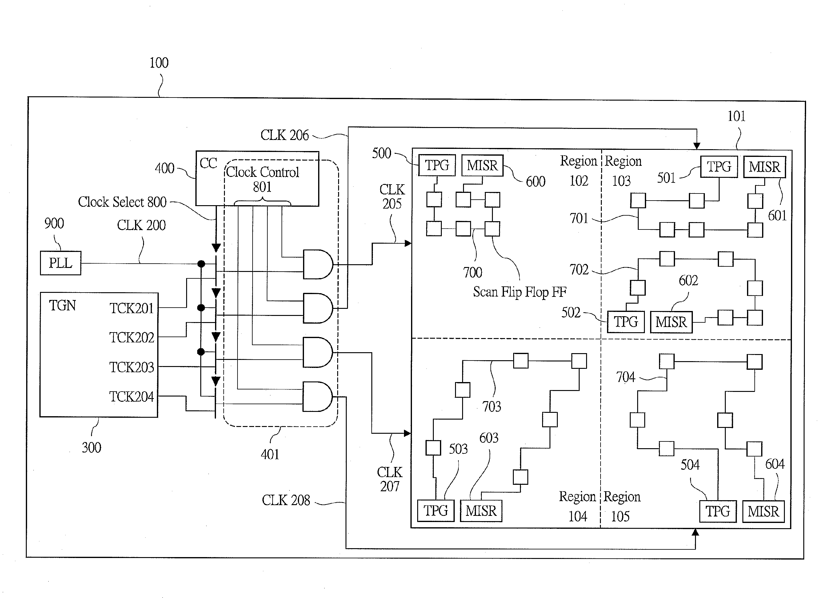 Semiconductor integrated circuit device