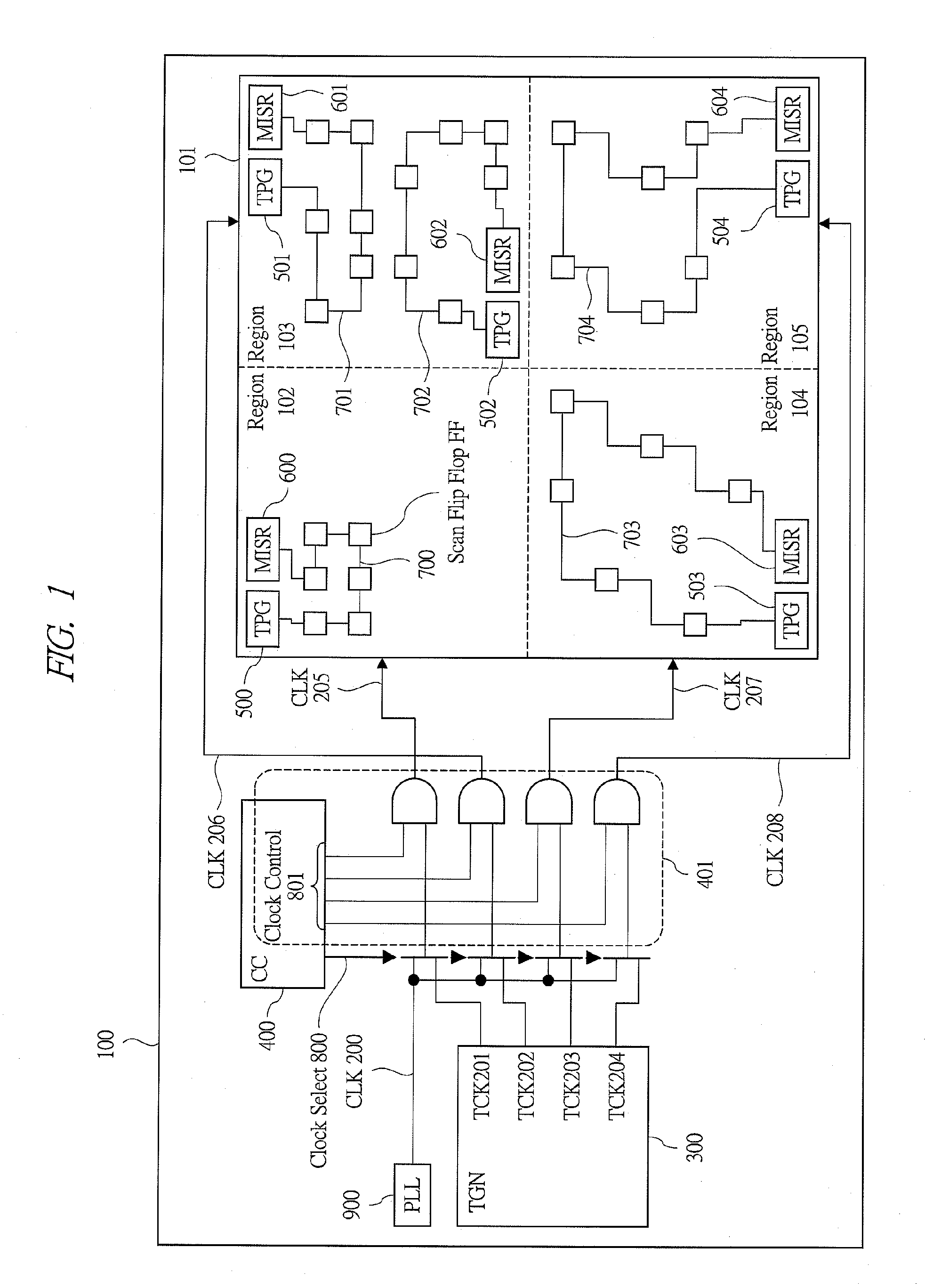 Semiconductor integrated circuit device