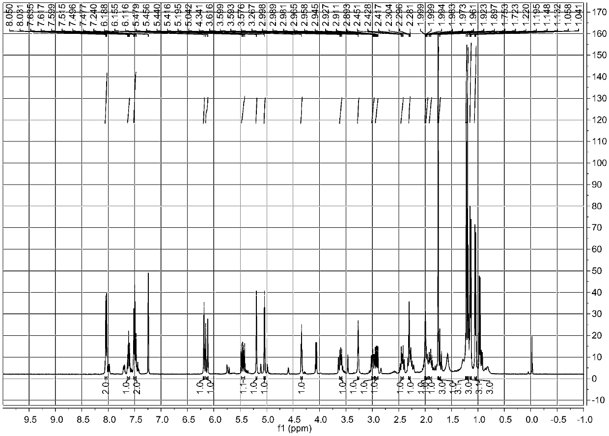 Macrocyclic diterpene compounds in fruit of euphorbia sororia A. schrenk as well as preparation method of macrocyclic diterpene compounds and use of macrocyclic diterpene compounds in reversion of multidrug resistance