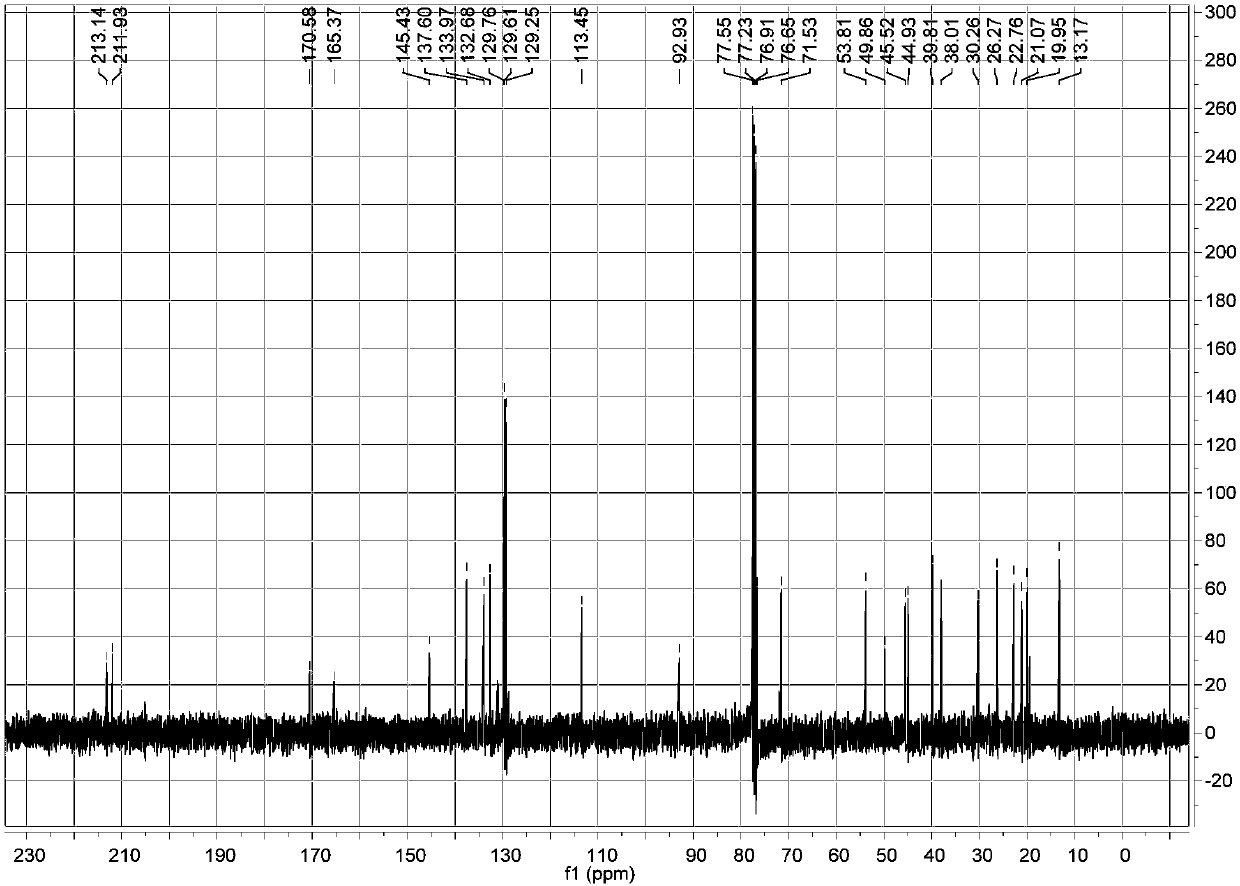 Macrocyclic diterpene compounds in fruit of euphorbia sororia A. schrenk as well as preparation method of macrocyclic diterpene compounds and use of macrocyclic diterpene compounds in reversion of multidrug resistance