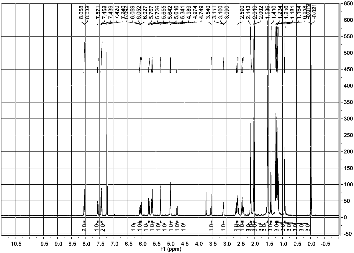 Macrocyclic diterpene compounds in fruit of euphorbia sororia A. schrenk as well as preparation method of macrocyclic diterpene compounds and use of macrocyclic diterpene compounds in reversion of multidrug resistance