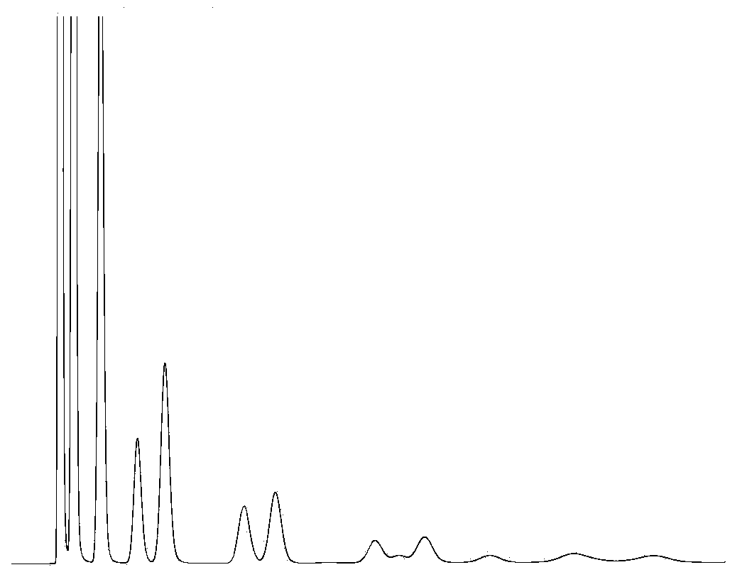 Nanoscale unconventional reservoir rock adsorption gas extracting device and extraction and hydrocarbon analysis method