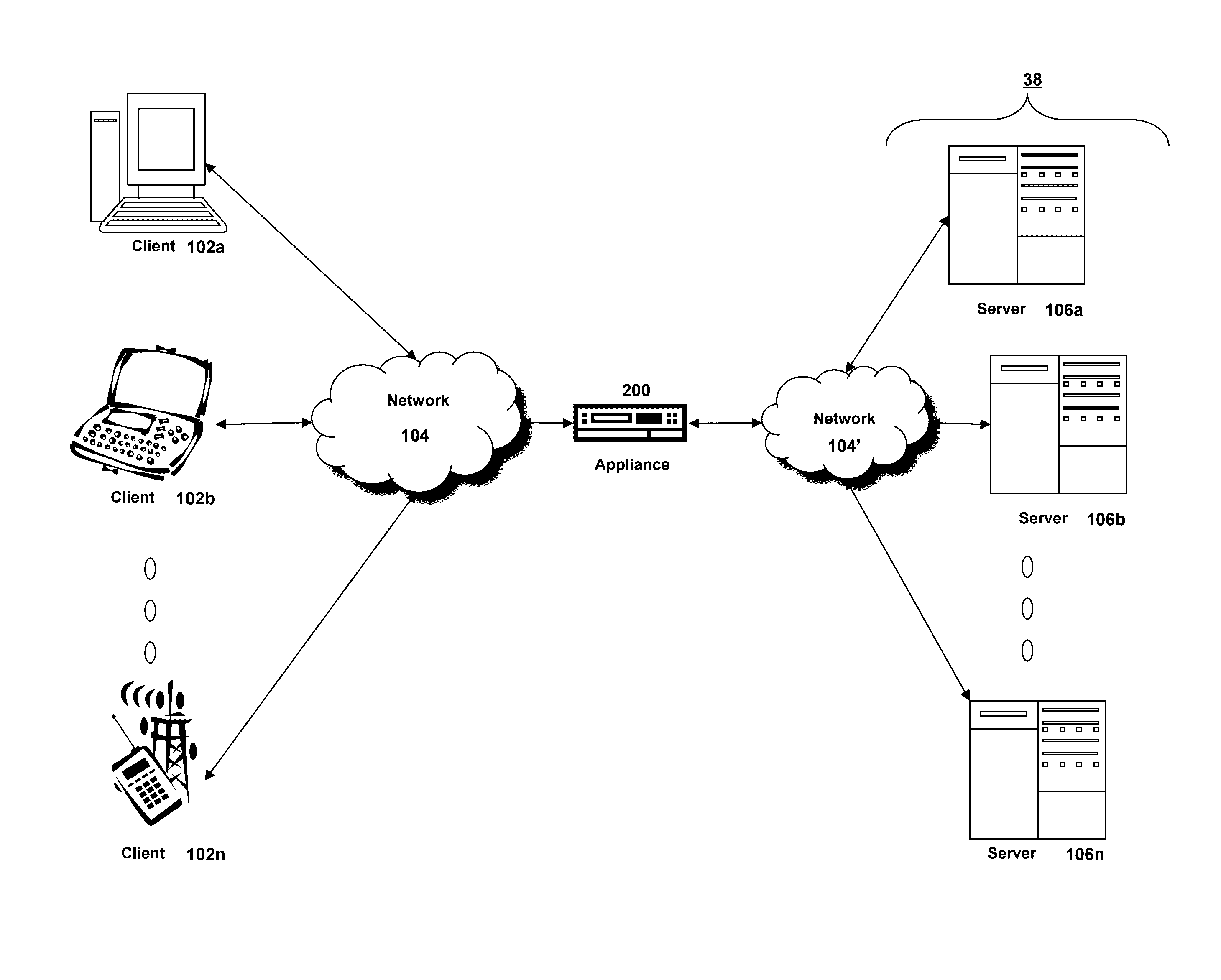 Systems and methods for integrating a device with a software-defined networking controller