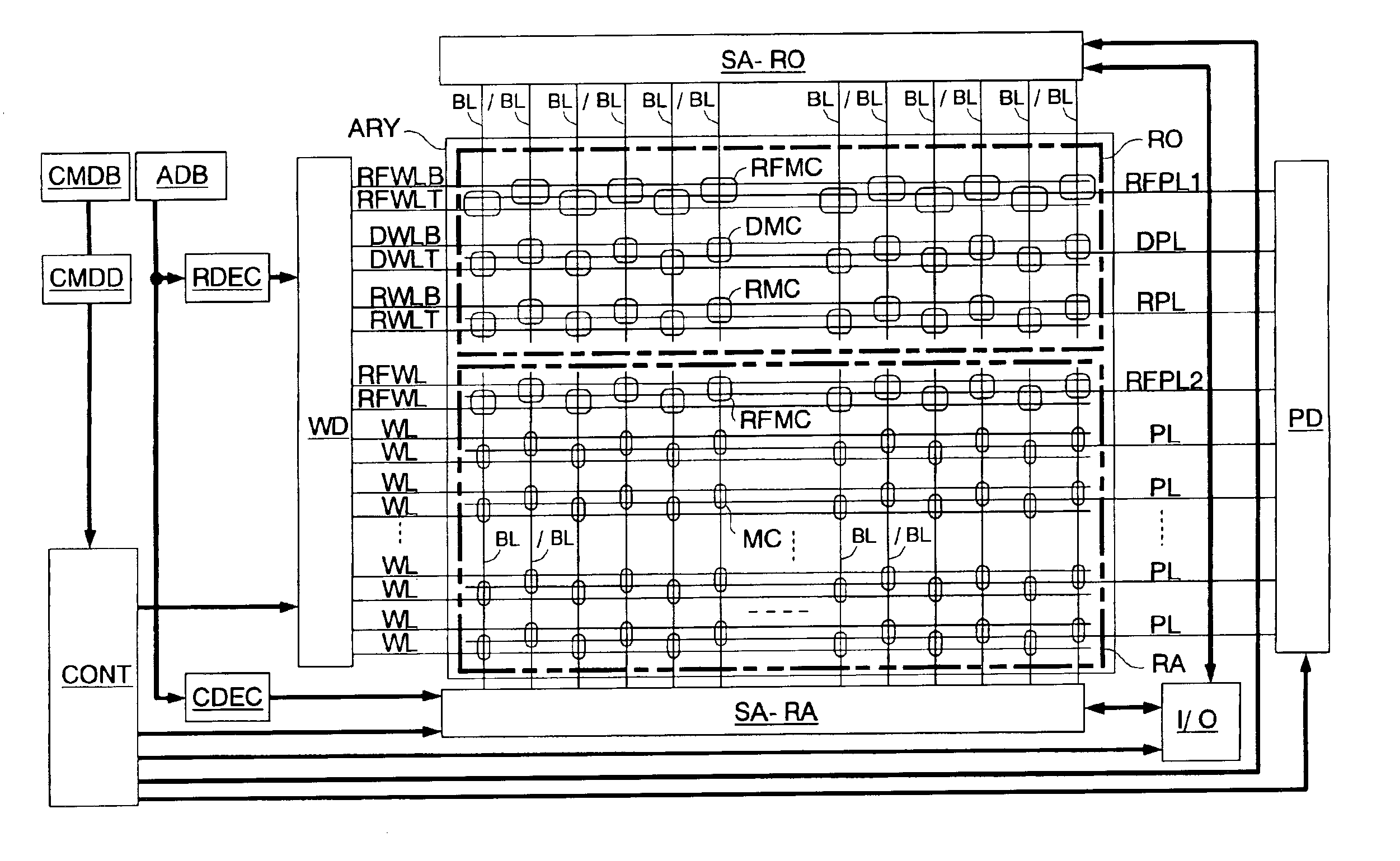 Ferroelectric memory and method of reading data in the same