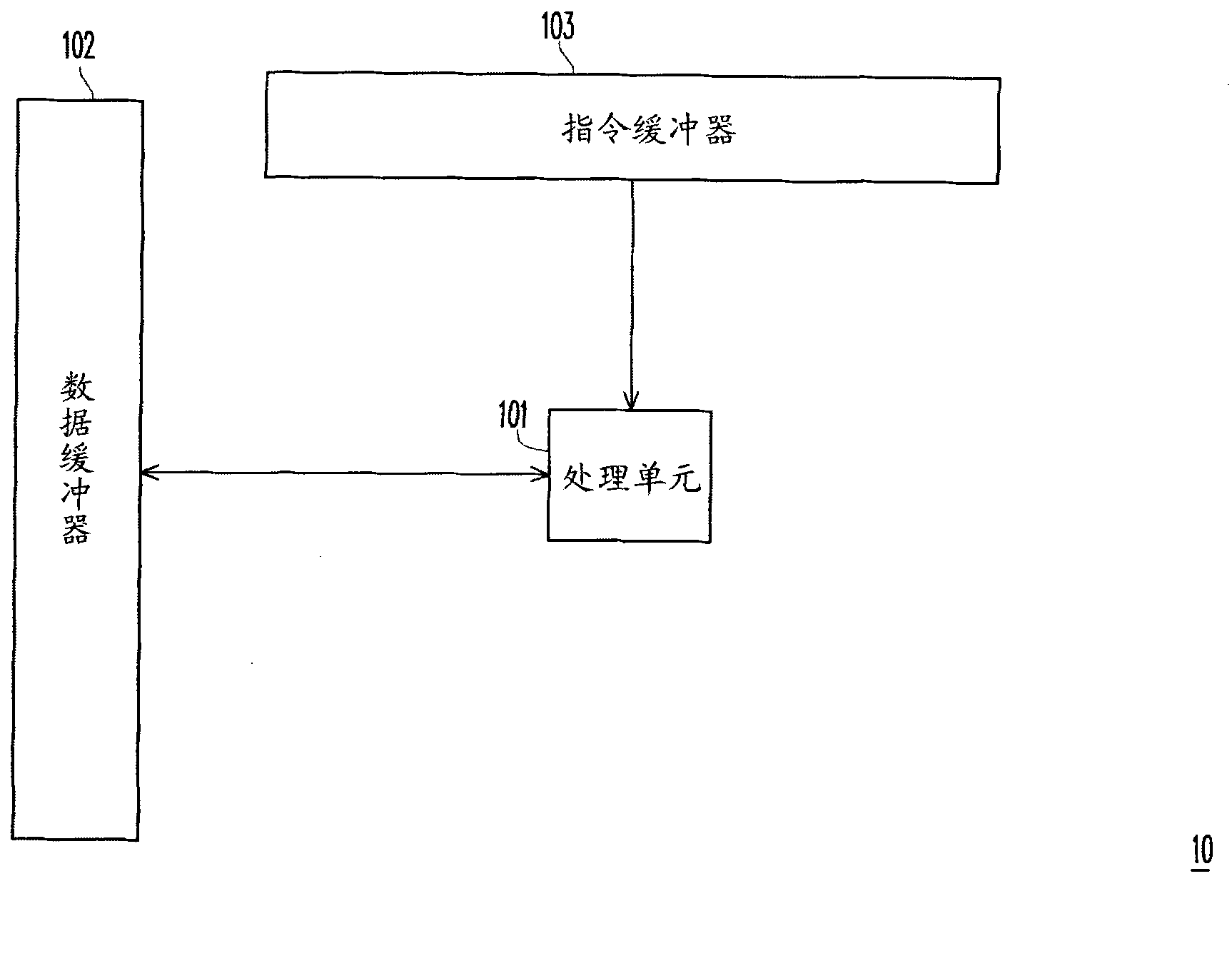 Reconfigurable processing device and system