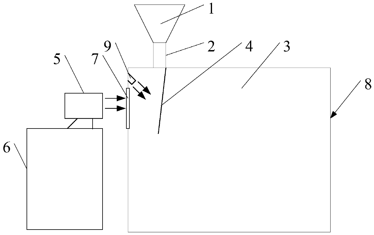 Scrap recycling system for carding machines