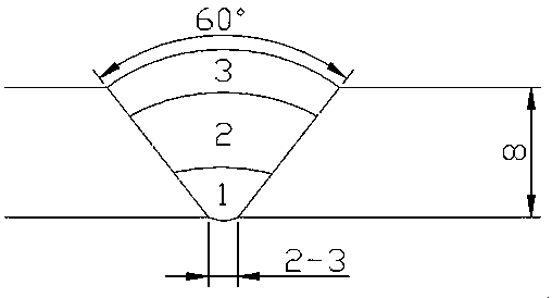 GMAW welding method of low-alloy super-strength steel Q1100E thin sheet