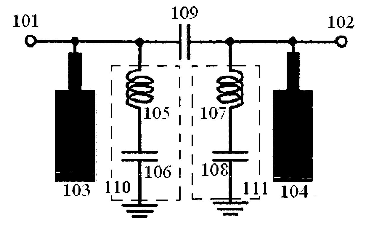 Filter using multilayer ceramic technology and structure thereof