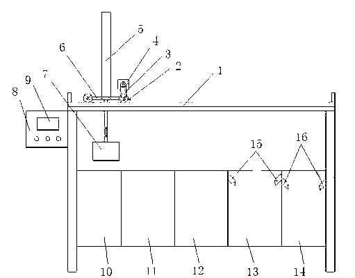 Automatic cleaning machine for workpieces