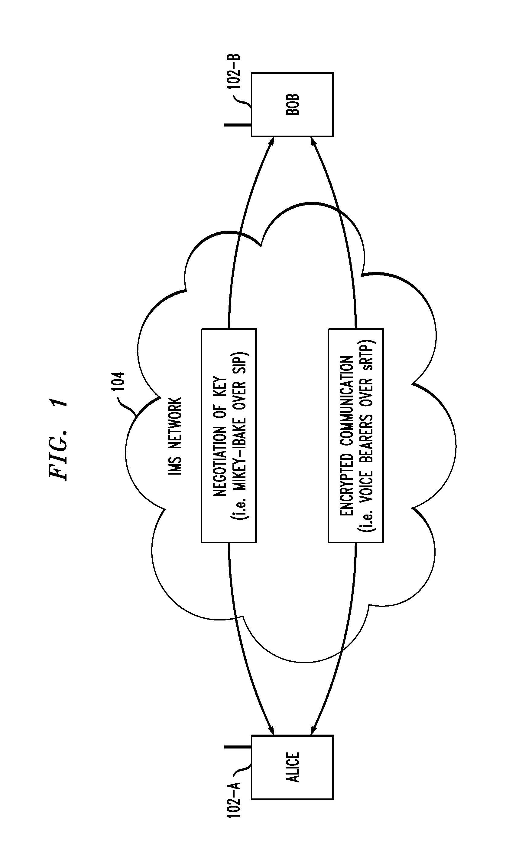 Policy routing-based lawful interception in communication system with end-to-end encryption