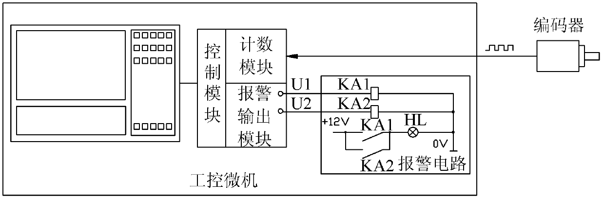 System, device and method for realizing operation protection of logging winch