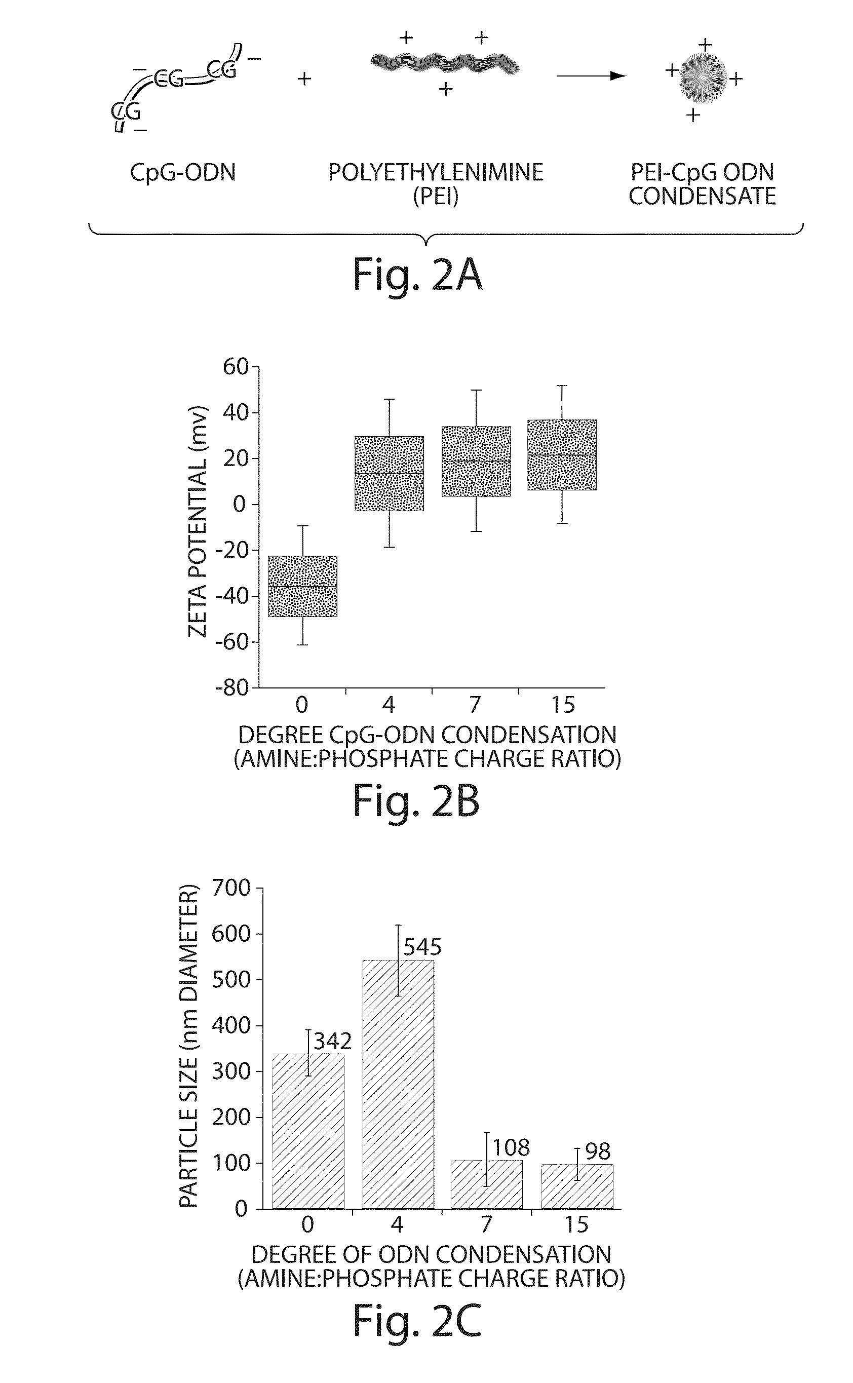 Continuous cell programming devices