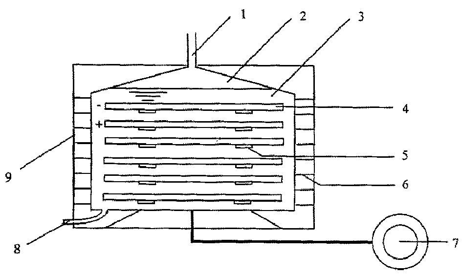 Efficient electrolyzer and its water-burning unit