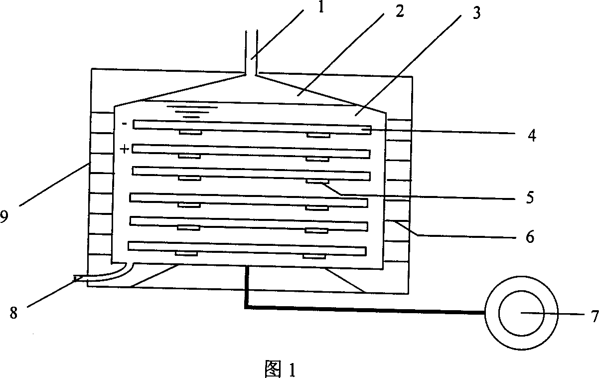 Efficient electrolyzer and its water-burning unit