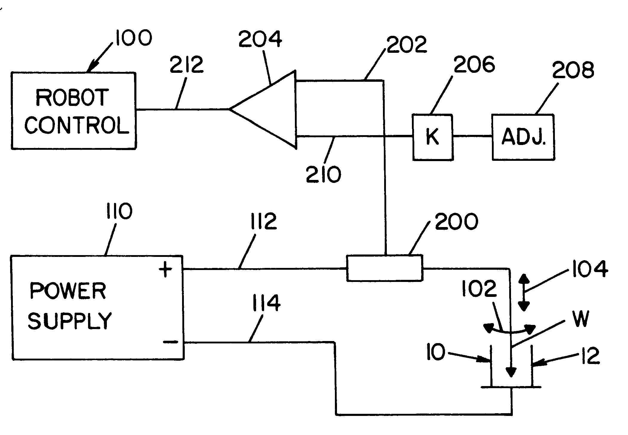 Method and system for welding railroad rails